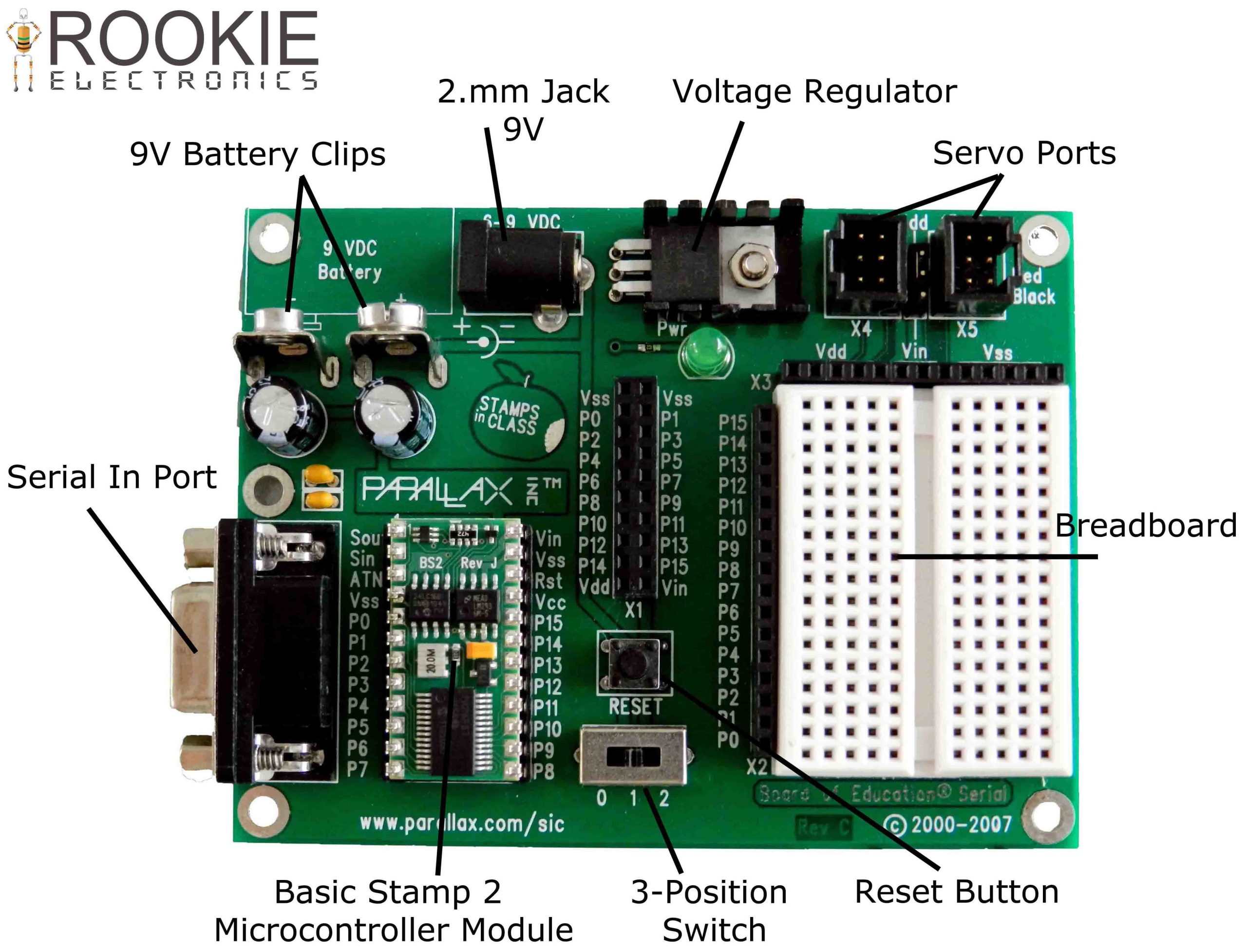 Assembling BOE-BOT